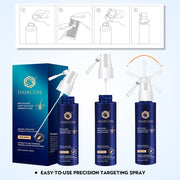 Anti Hair Loss Hair Growth Spray - WREN